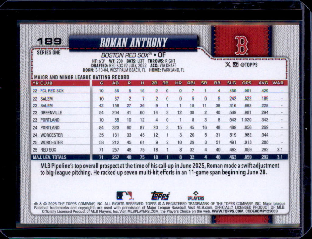2026 Topps Rip Night #BB24 Roman Anthony