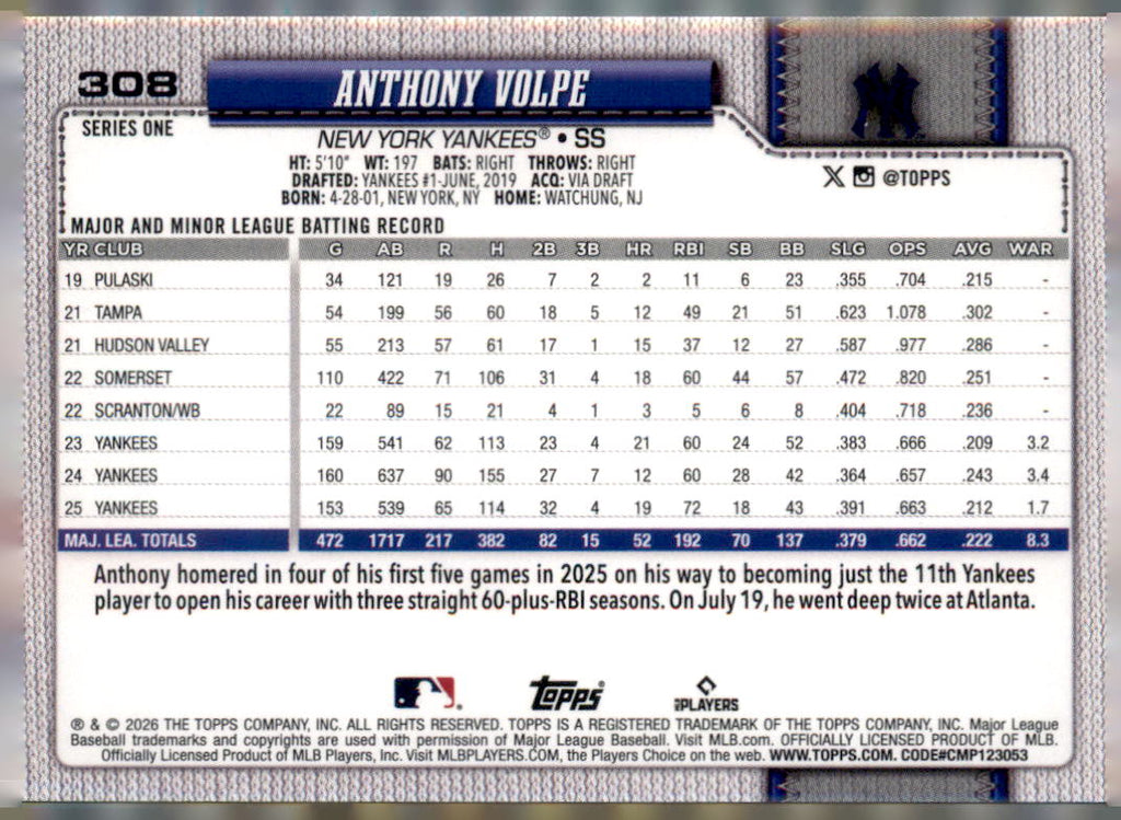2026 Topps #308 Anthony Volpe Rainbow Foil