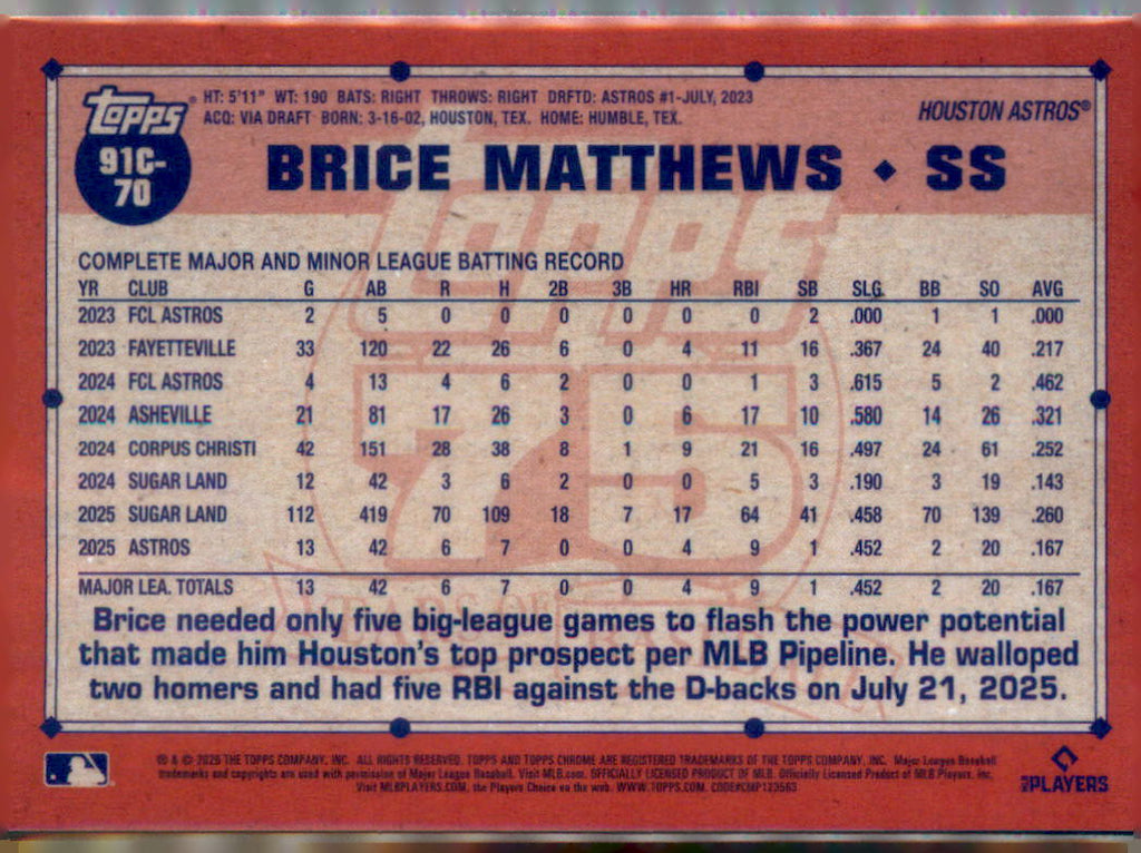 2026 Topps #91C-70 Brice Matthews 1991 Topps Baseball 35th Anniversary Chrome