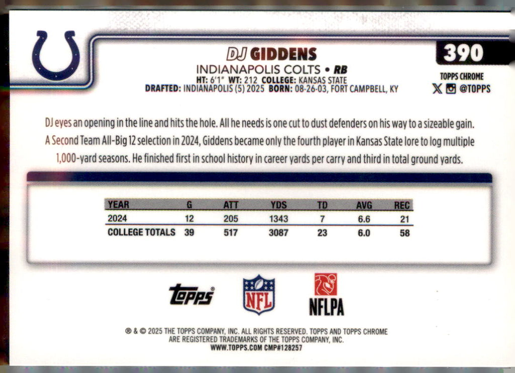 2025 Topps Chrome #390 DJ Giddens Football Leather Purple #/75