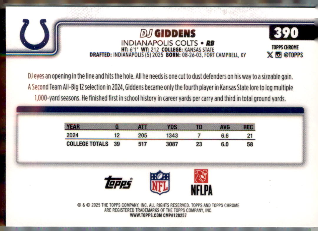 2025 Topps Chrome #390 DJ Giddens Football Leather Purple #/75