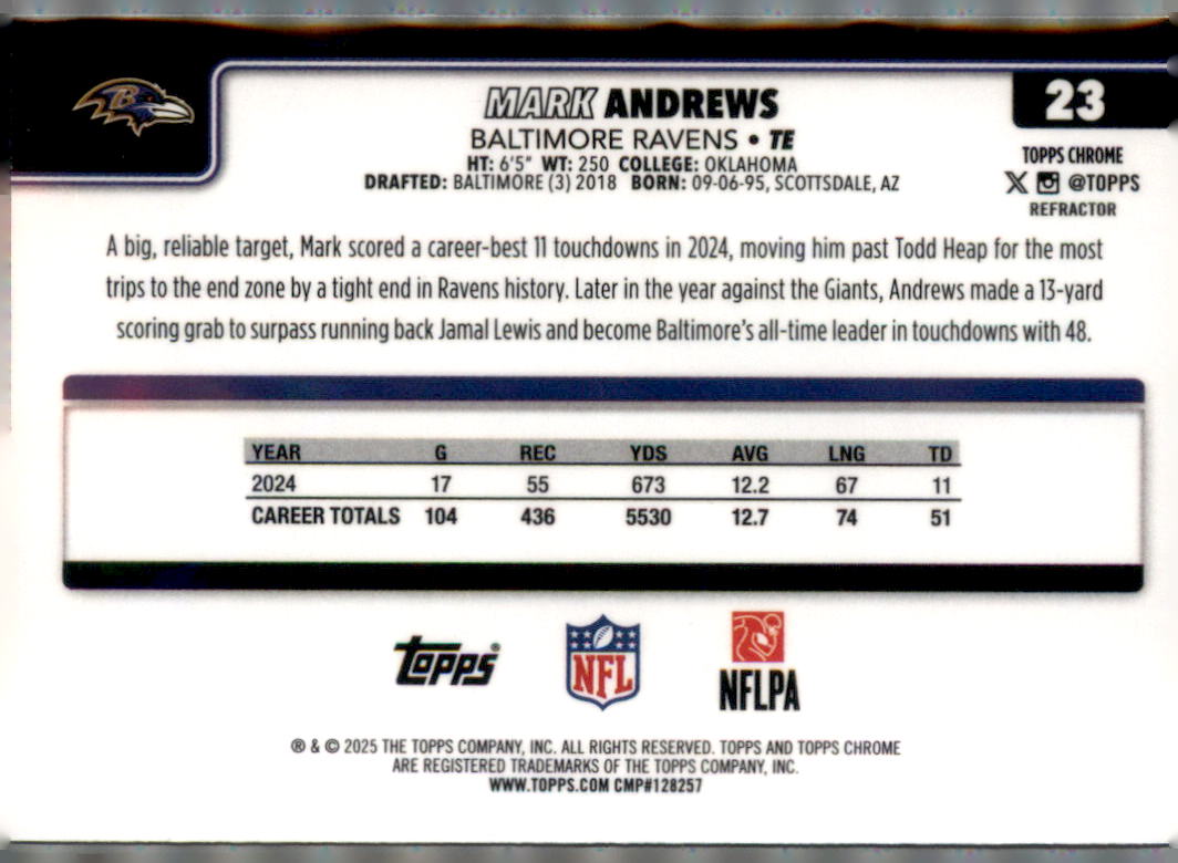 2025 Topps Chrome #23 Mark Andrews Refractor