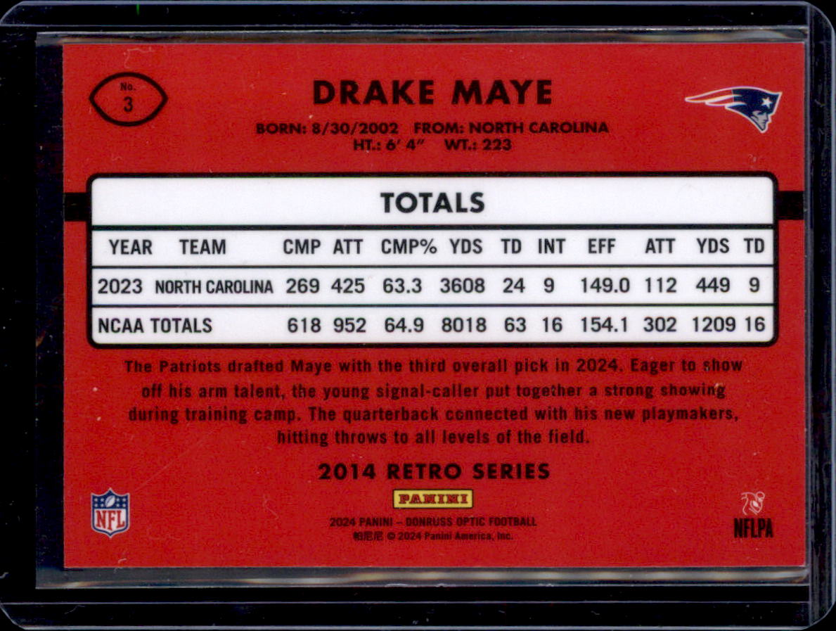2024 Donruss Optic #3 Drake Maye 2014 Retro Series