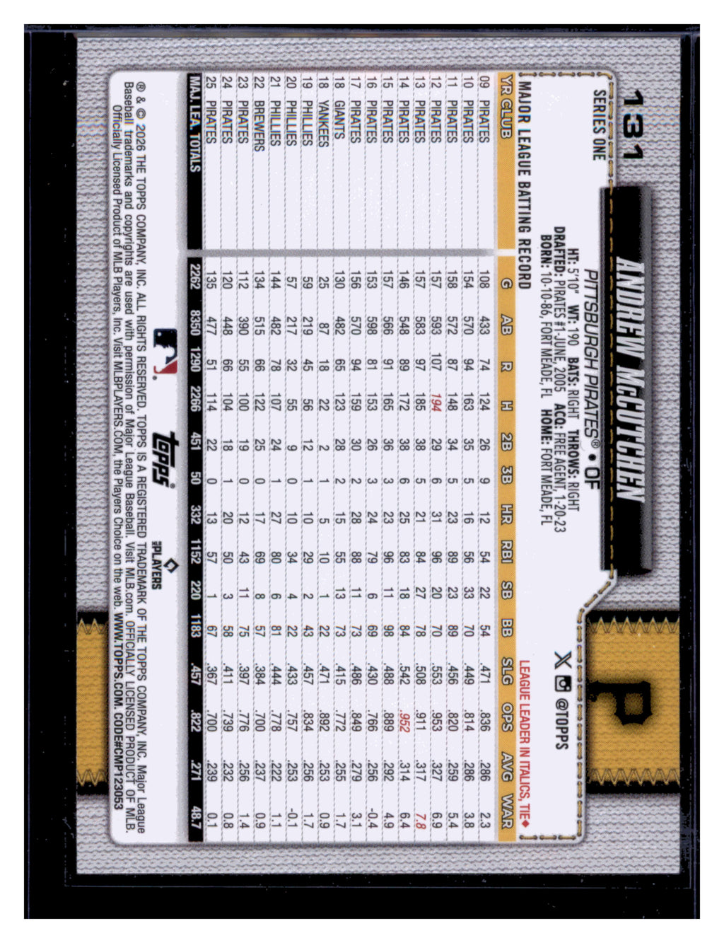2026 Topps #131 Andrew McCutchen Holo Foil