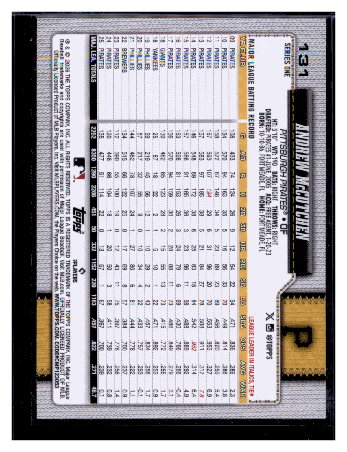 2026 Topps #131 Andrew McCutchen Holo Foil