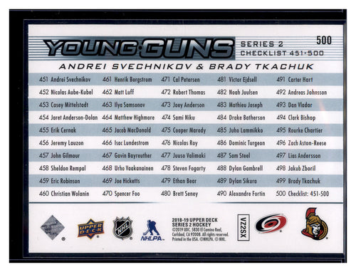2018-19 Upper Deck #500 Young Guns Checklist (Andrei Svechnikov / Brady Tkachuk)