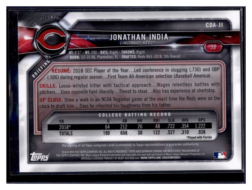 2018 Bowman Draft #CDA-JI Jonathan India Chrome Draft Pick Autographs