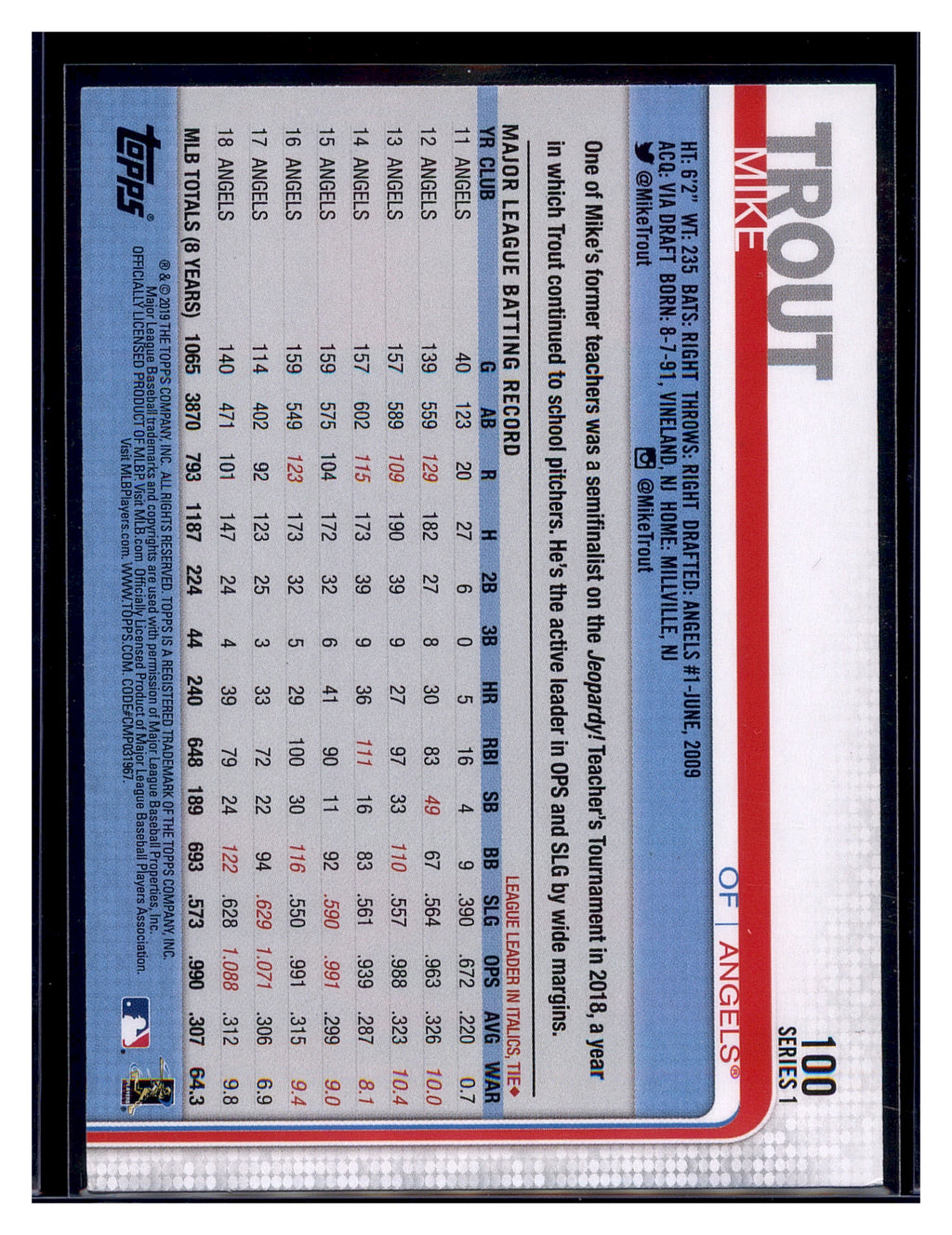 2019 Topps #100b Mike Trout : Wearing suit