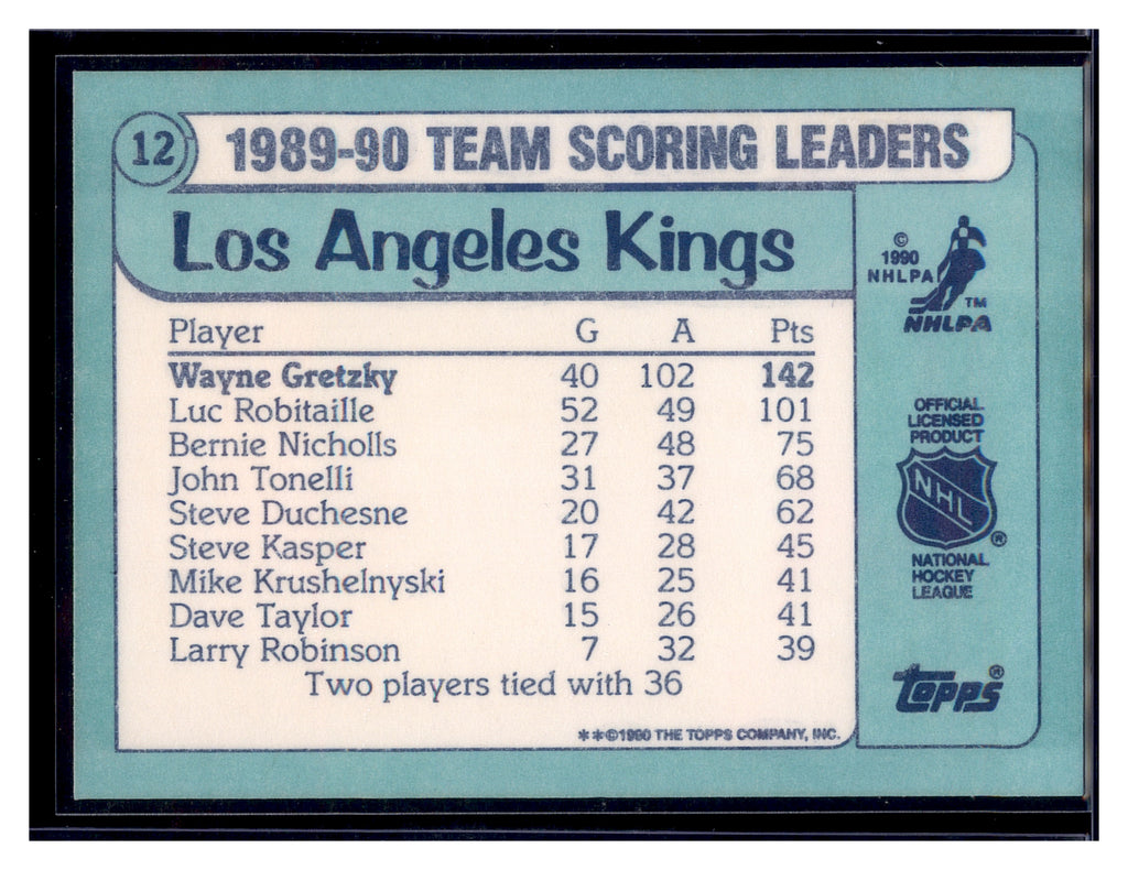 1990-91 Topps #12 Wayne Gretzky Team Scoring Leaders