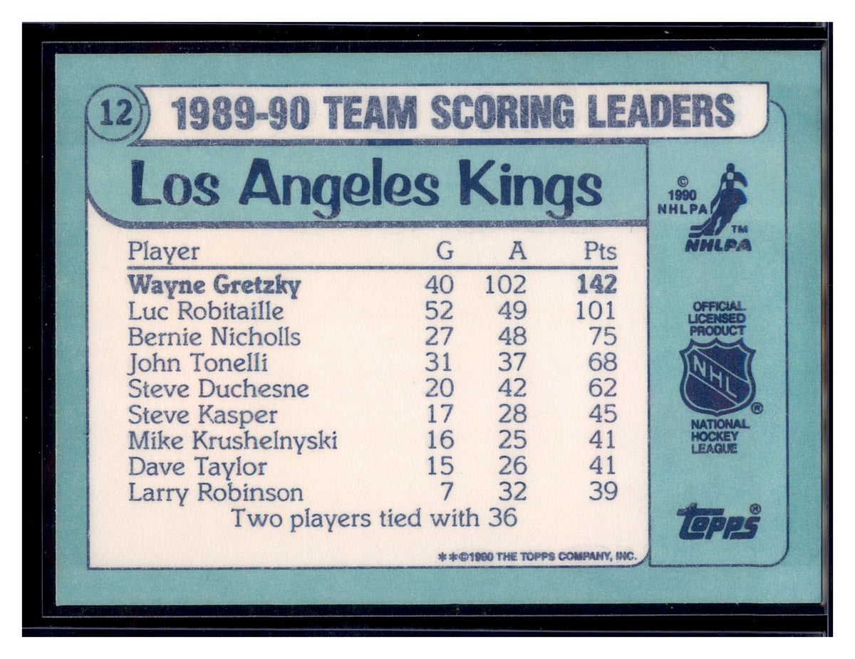 1990-91 Topps #12 Wayne Gretzky Team Scoring Leaders