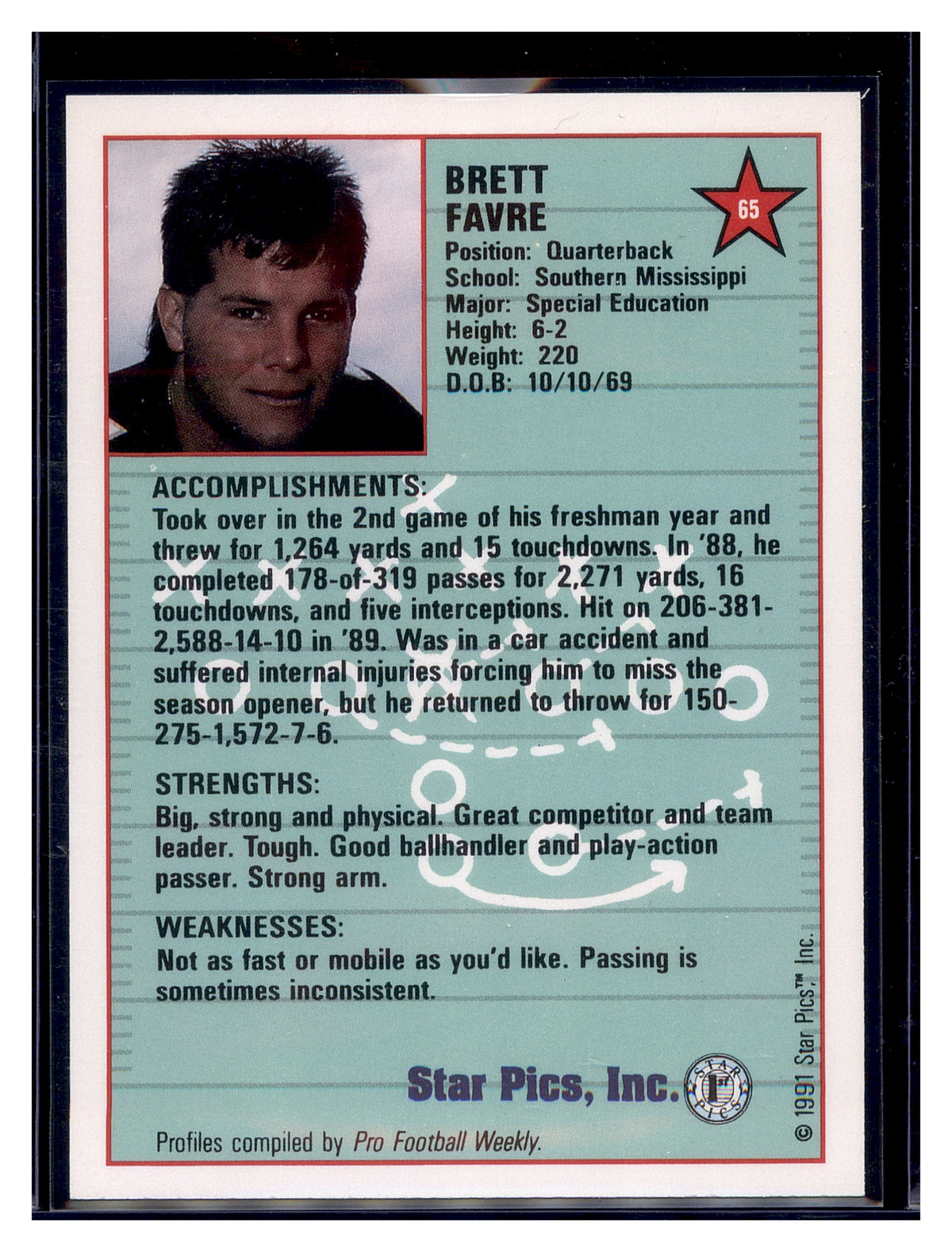 1991 Star Pics #65 Brett Favre