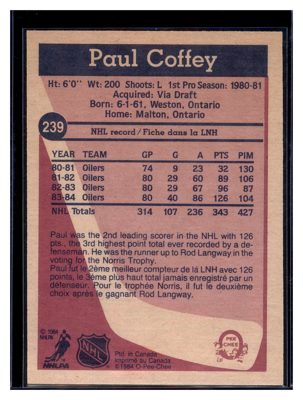 1984-85 Topps #50 Paul Coffey