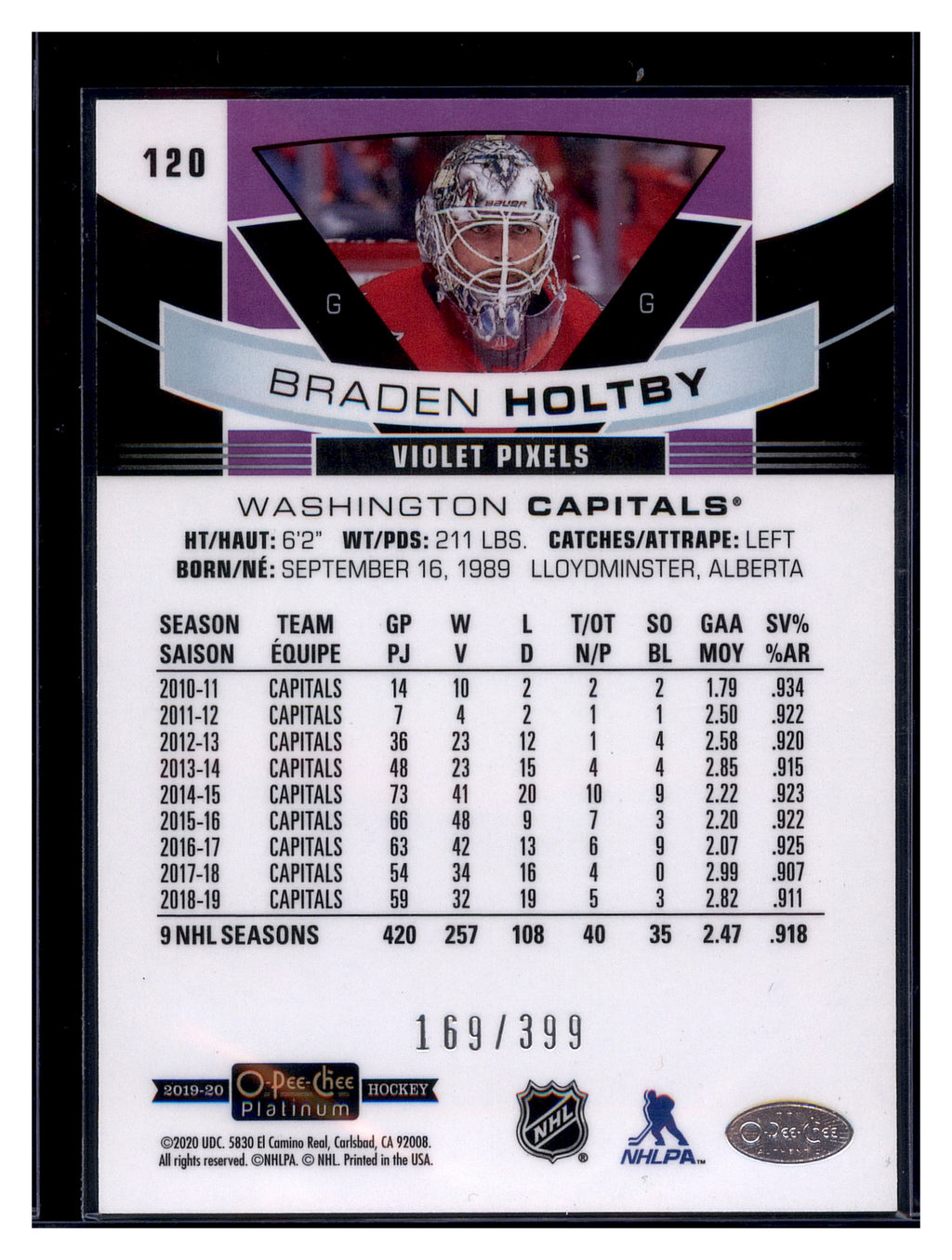 2019-20 O-Pee-Chee Platinum #120 Braden Holtby Violet-Pixels #/399