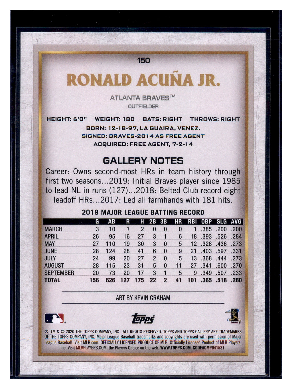 2020 Topps Gallery #150 Ronald Acuña Jr.