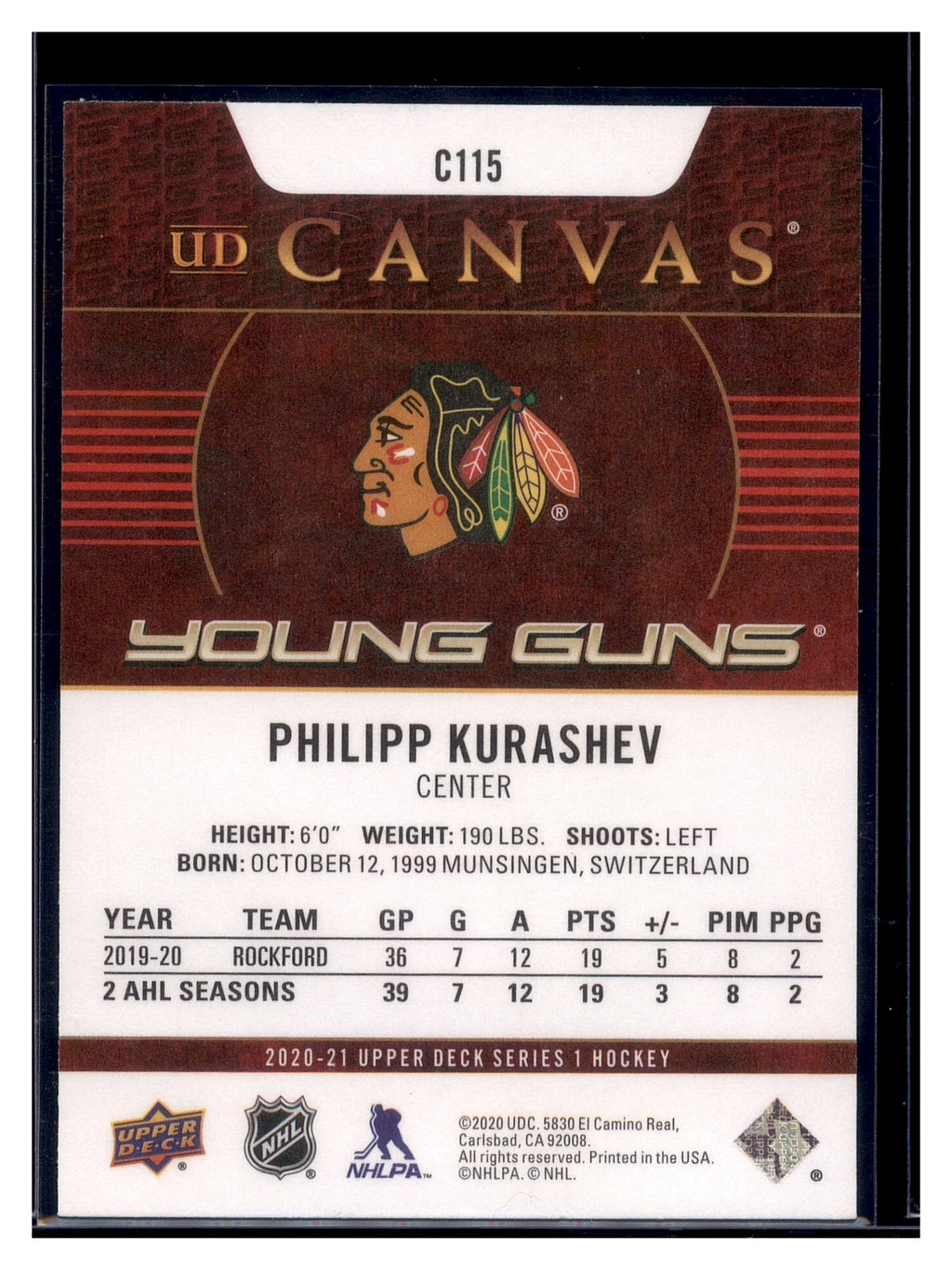 2020-21 Upper Deck #C115 Philipp Kurashev UD Canvas