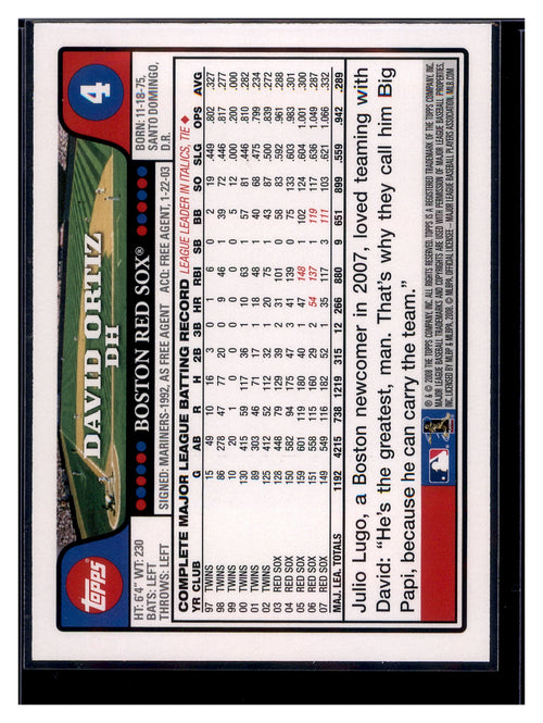 2008 Topps #4 David Ortiz National Baseball Card Day