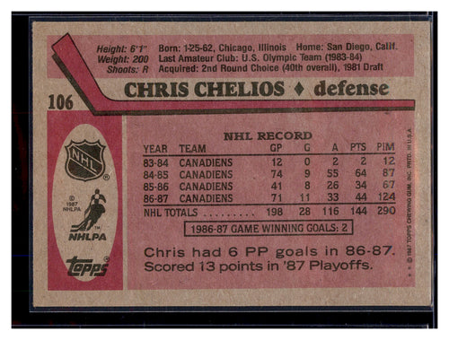 1987-88 Topps #106 Chris Chelios