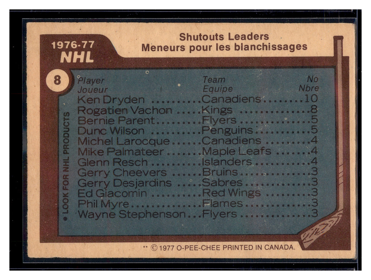 1977-78 Topps #8 1976-77 NHL Leaders Shutouts