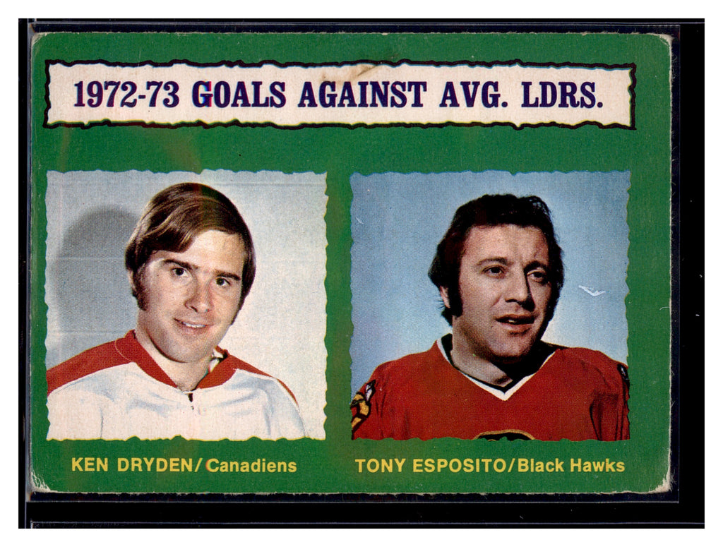 1973-74 O-Pee-Chee #136 1972-73 Goals Against Average Leaders