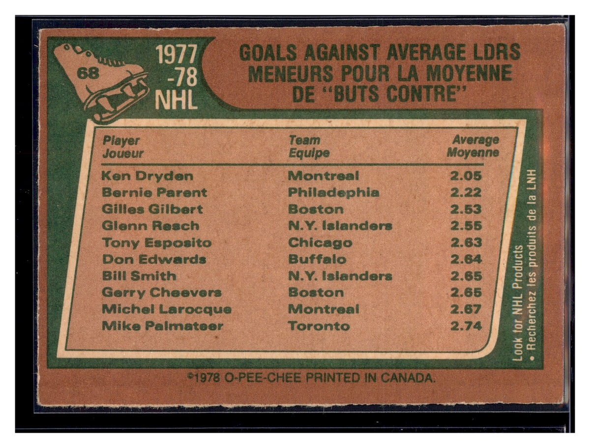1978-79 Topps #68 1977-78 Goals Against Average Leaders