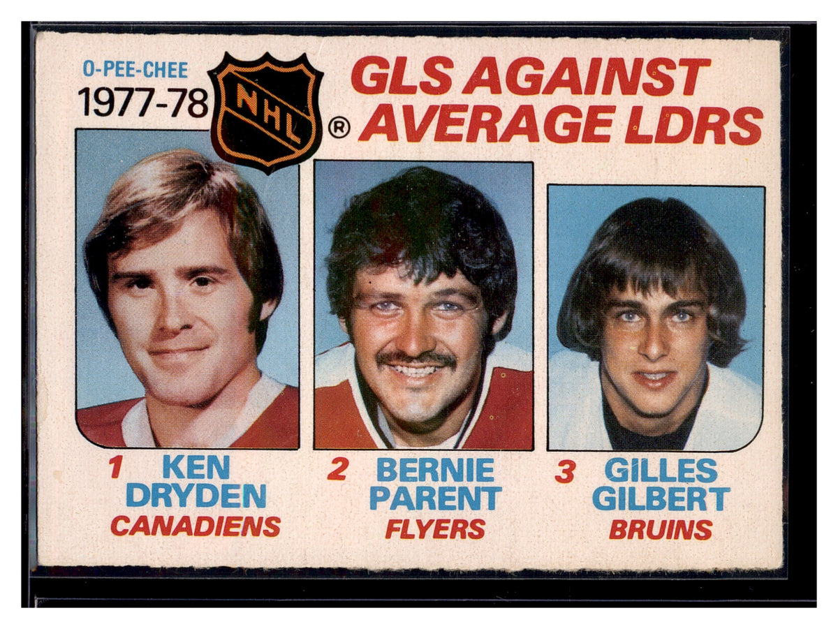 1978-79 Topps #68 1977-78 Goals Against Average Leaders
