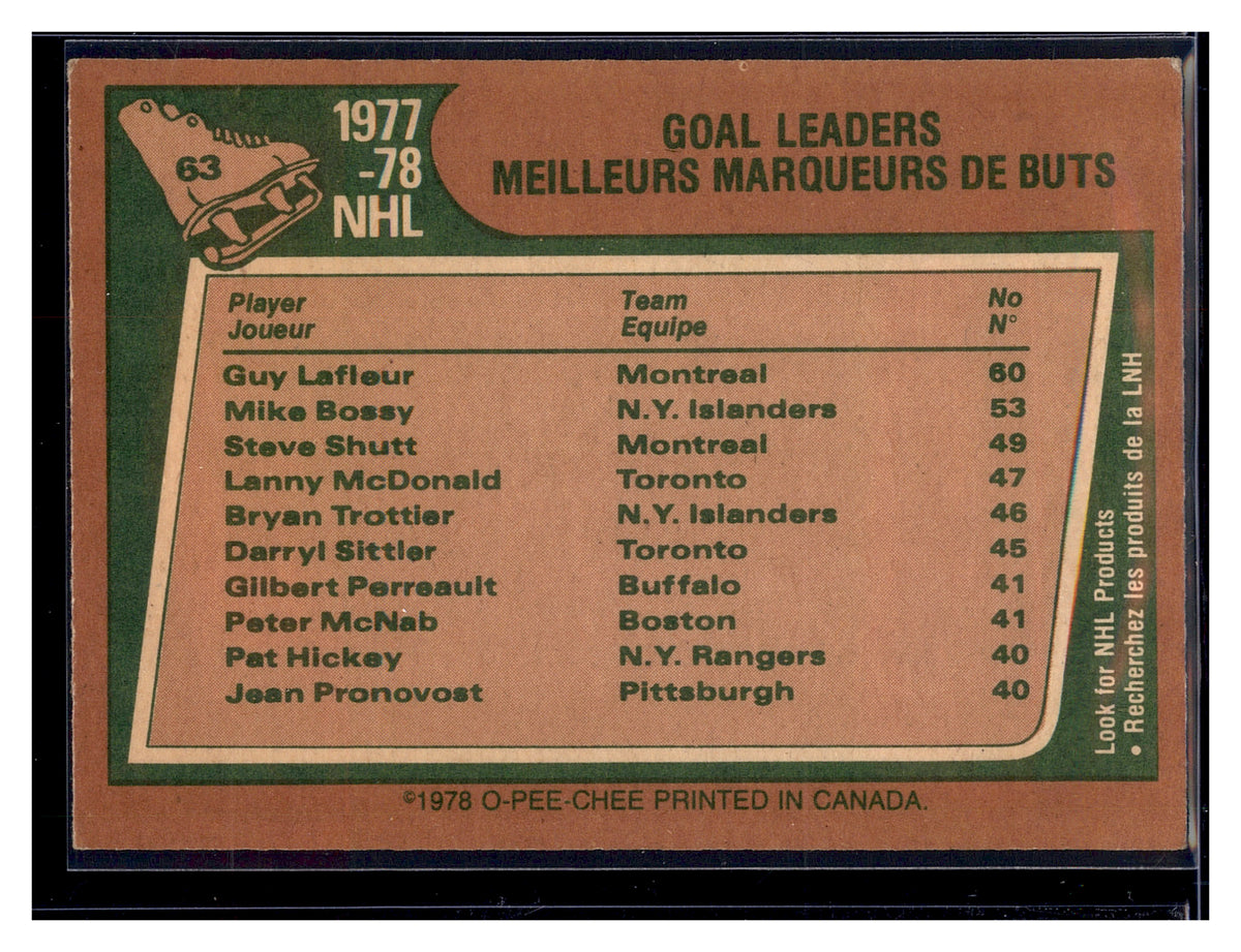 1978-79 Topps #63 1977-78 Goal Leaders (Guy Lafleur / Mike Bossy / Steve Shutt)