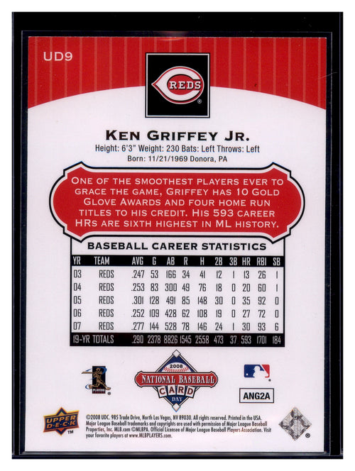 2008 Upper Deck #UD9 Ken Griffey Jr. National Baseball Card Day