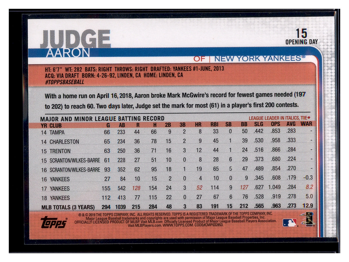 2019 Topps Opening Day #15 Aaron Judge