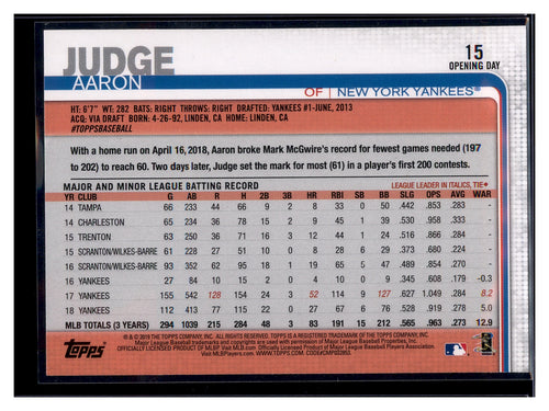 2019 Topps Opening Day #15 Aaron Judge