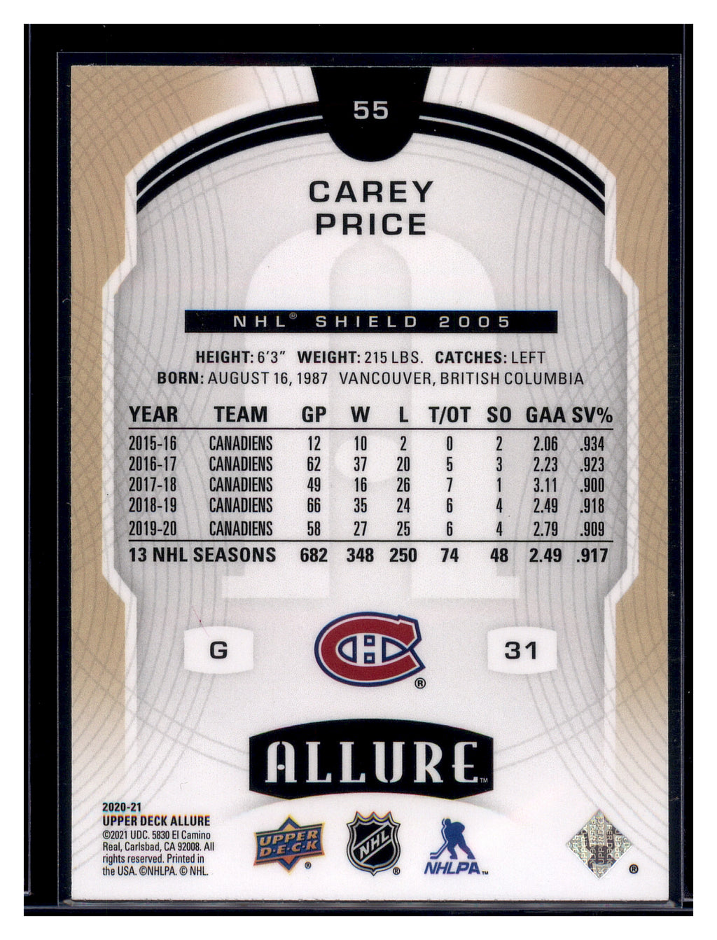2020-21 Upper Deck Allure #55 Carey Price 2005 Shield