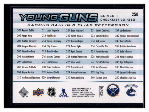 2018-19 Upper Deck #250 Young Guns Checklist (Rasmus Dahlin / Elias Pettersson)
