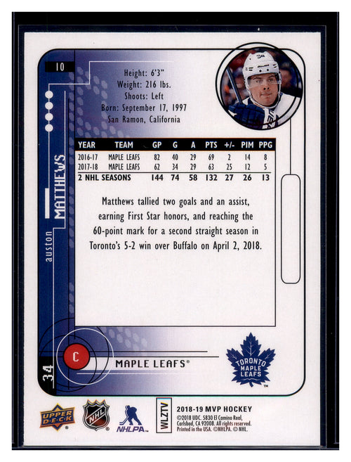 2018-19 Upper Deck MVP #10 Auston Matthews 20th Anniversary Silver Script